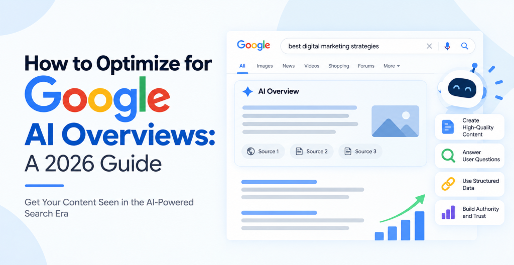 Google AI Overviews