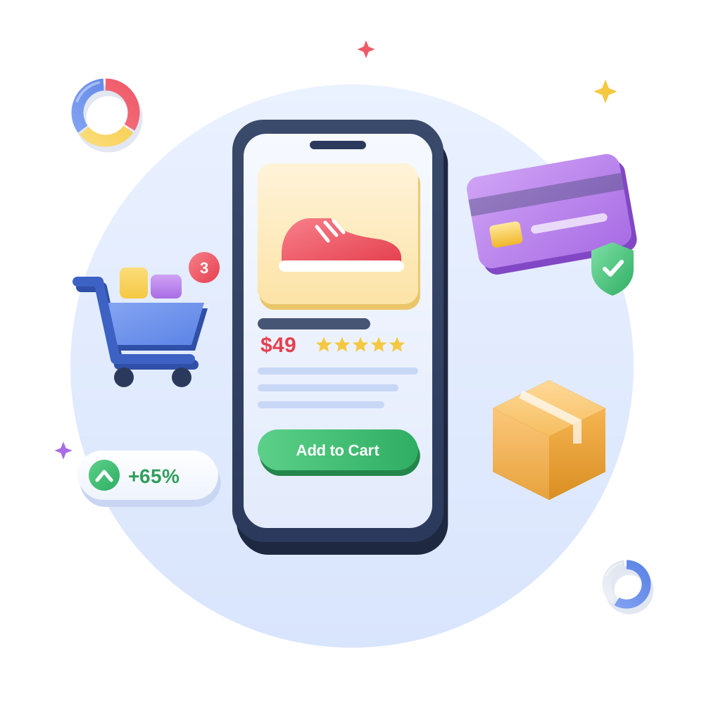 E-commerce website development services