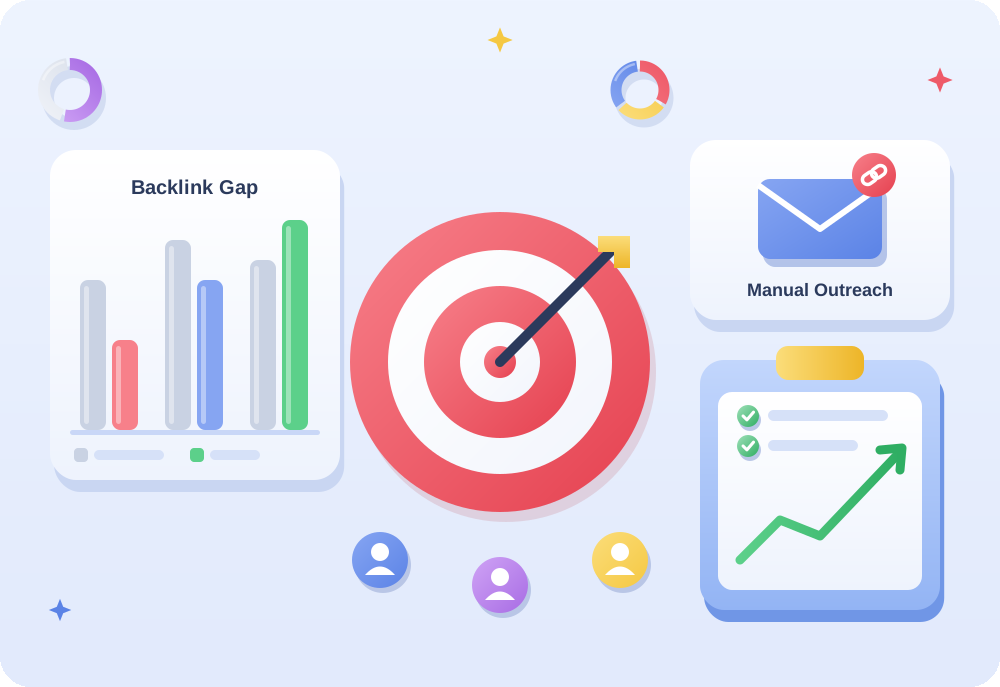 Link building core competencies: gap analysis, strategy, outreach and reporting