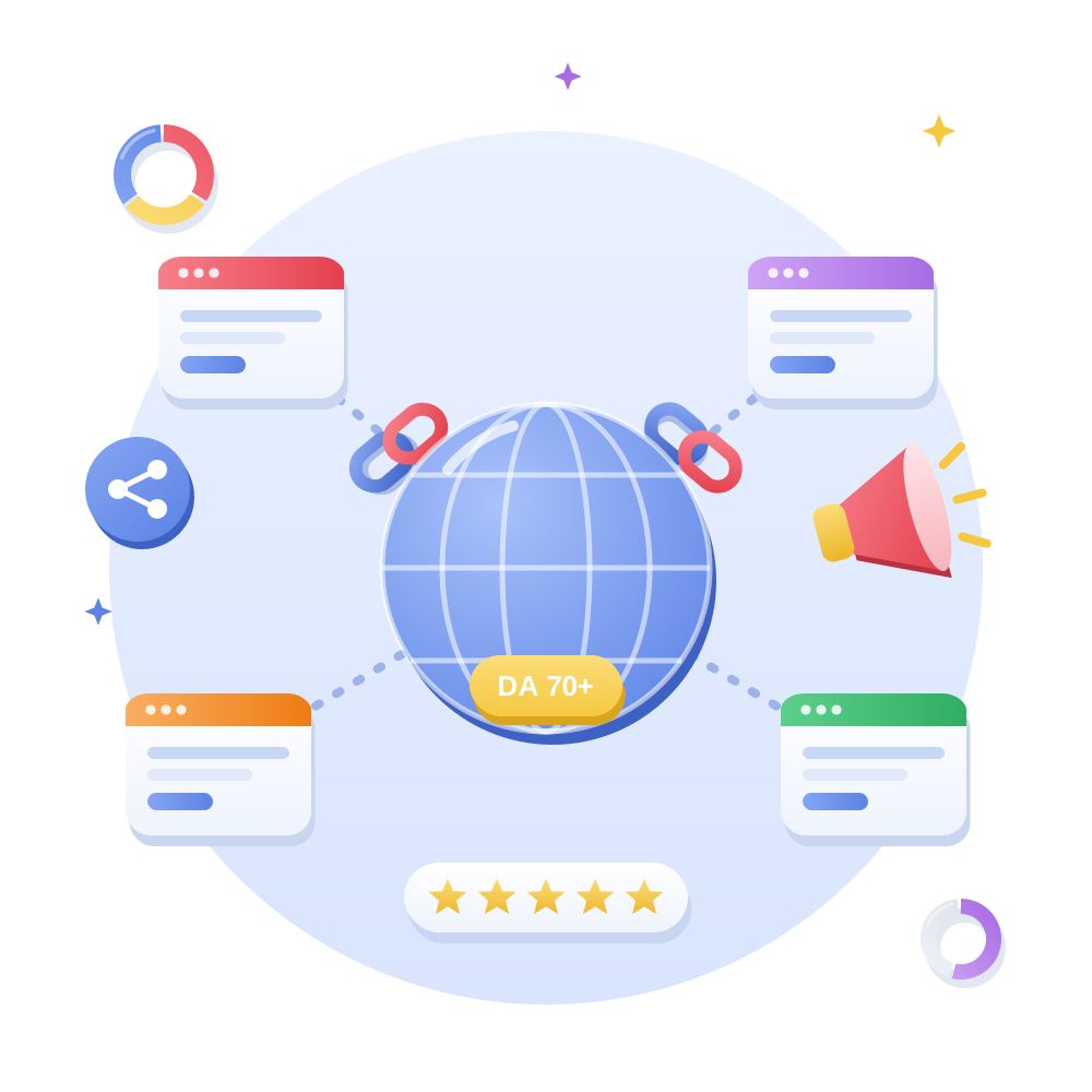 Off-page SEO optimization services