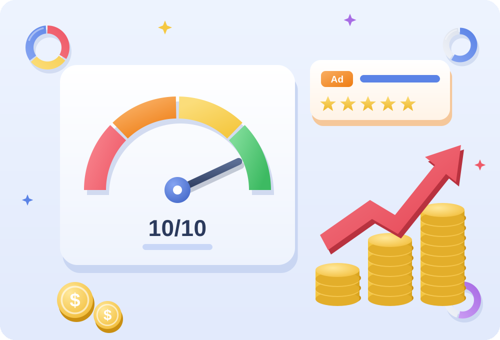 Improving Google Ads quality score and driving revenue