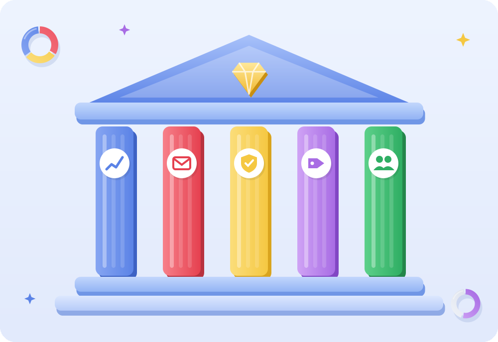 Premium guest posting service pillars