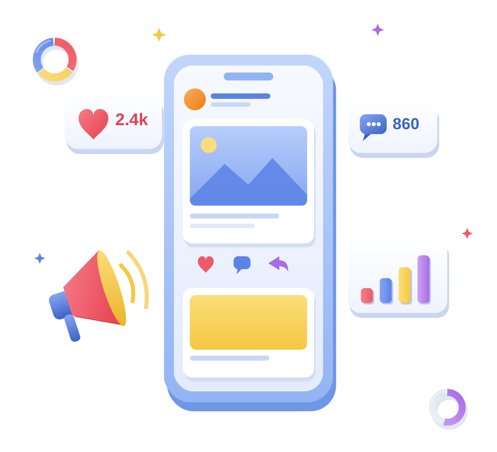 Social media marketing services: engagement, likes, comments and growth