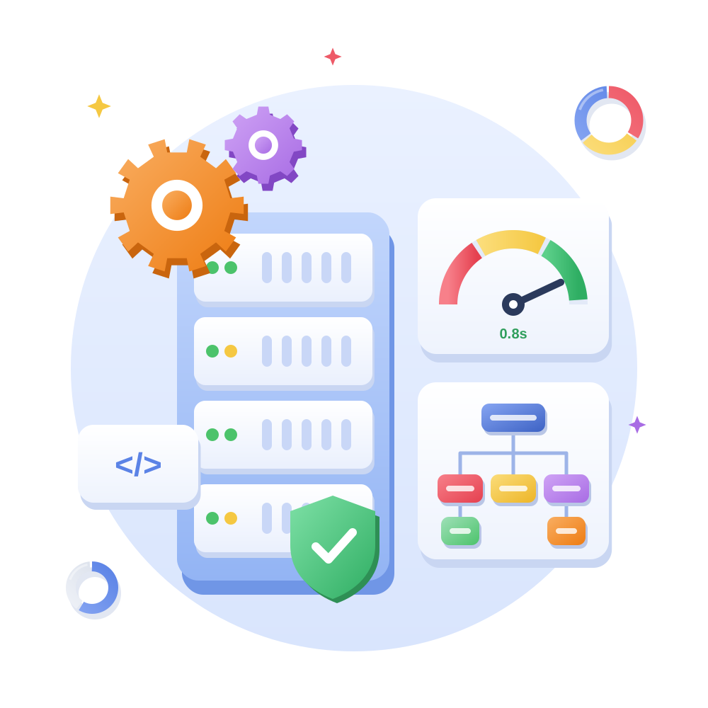 Technical SEO services
